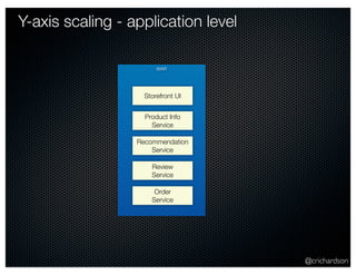 @crichardson 
Y-axis scaling - application level 
WAR 
Storefront UI 
Product Info 
Service 
Recommendation 
Service 
Review 
Service 
Order 
Service 
 
