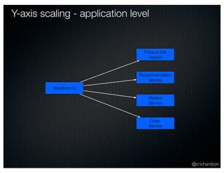 @crichardson 
Y-axis scaling - application level 
Storefront UI 
Product Info 
Service 
Recommendation 
Service 
Review 
Service 
Order 
Service 
 