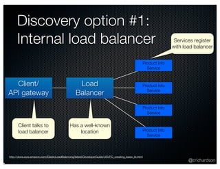 @crichardson 
Discovery option #1: 
Internal load balancer 
Load 
Balancer 
Product Info 
Service 
Product Info 
Service 
Product Info 
Service 
Product Info 
Service 
Client/ 
API gateway 
Services register 
with load balancer 
Client talks to 
load balancer 
Has a well-known 
location 
http://docs.aws.amazon.com/ElasticLoadBalancing/latest/DeveloperGuide/USVPC_creating_basic_lb.html 
 