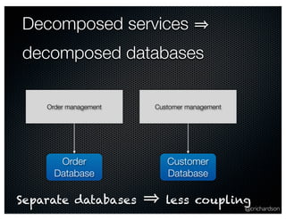 @crichardson 
Decomposed services ⇒ 
decomposed databases 
Order management Customer management 
Order 
Database 
Customer 
Database 
Separate databases ⇒ less coupling 
 
