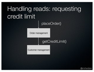 Handling reads: requesting 
credit limit 
@crichardson 
placeOrder() 
Order management 
getCreditLimit() 
Customer management 
 
