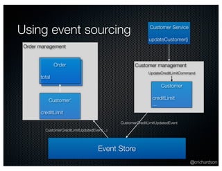 UpdateCreditLimitCommand 
@crichardson 
Using event sourcing 
Customer Service 
updateCustomer() 
CustomerCreditLimitUpdatedEvent 
Event Store 
Order management 
Order 
total 
Customer’ 
creditLimit 
CustomerCreditLimitUpdatedEvent(...) 
Customer management 
Customer 
creditLimit 
... 
 