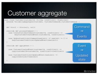 @crichardson 
Customer aggregate 
case class Customer(customerId: String, creditLimit: BigDecimal) 
extends ValidatingAggregate[Customer, CustomerCommands.CustomerCommand] { 
def this() = this(null, null) 
override def processCommand = { 
case CreateCustomerCommand(customerId, creditLimit) => 
Seq(CustomerCreatedEvent(customerId, creditLimit)) 
case UpdateCreditLimitCommand(newLimit) if newLimit >= 0 => 
Seq(CustomerCreditLimitUpdatedEvent(newLimit)) 
} 
override def applyEvent = { 
case CustomerCreatedEvent(customerId, creditLimit) => 
copy(customerId=customerId, creditLimit=creditLimit) 
case CustomerCreditLimitUpdatedEvent(newLimit) => 
copy(creditLimit=newLimit) 
} 
} 
Command 
⇒ 
Events 
Event 
⇒ 
Updated 
state 
 