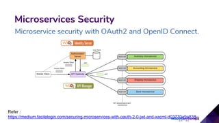 Microservices Security
Microservice security with OAuth2 and OpenID Connect.
17
Refer :
https://medium.facilelogin.com/securing-microservices-with-oauth-2-0-jwt-and-xacml-d03770a9a838
 