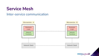 29
Service Mesh
Inter-service communication
 