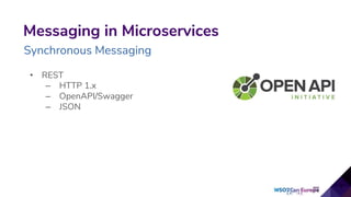 • REST
– HTTP 1.x
– OpenAPI/Swagger
– JSON
Messaging in Microservices
Synchronous Messaging
 