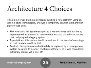 robertwdempsey.com Production ML Pipelines
Architecture 4 Choices
This pipeline was built at a company building a new plat...