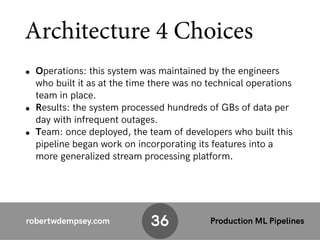 robertwdempsey.com Production ML Pipelines
Architecture 4 Choices
• Operations: this system was maintained by the engineer...