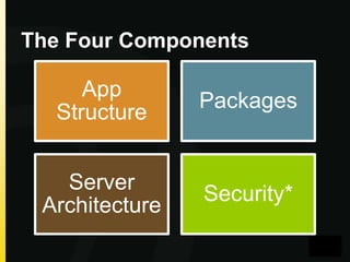 The Four Components

App
Structure

Packages

Server
Architecture

Security*

 