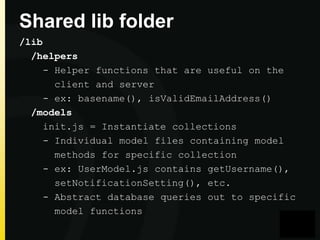 Shared lib folder
/lib
/helpers
- Helper functions that are useful on the
client and server
- ex: basename(), isValidEmailAddress()
/models
init.js = Instantiate collections
- Individual model files containing model
methods for specific collection
- ex: UserModel.js contains getUsername(),
setNotificationSetting(), etc.
- Abstract database queries out to specific
model functions

 