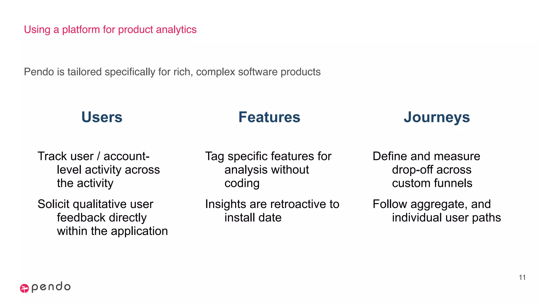 Using a platform for product analytics
Pendo is tailored specifically for rich, complex software products
11
Users Features Journeys
Track user / account-
level activity across
the activity
Solicit qualitative user
feedback directly
within the application
Tag specific features for
analysis without
coding
Insights are retroactive to
install date
Define and measure
drop-off across
custom funnels
Follow aggregate, and
individual user paths
 