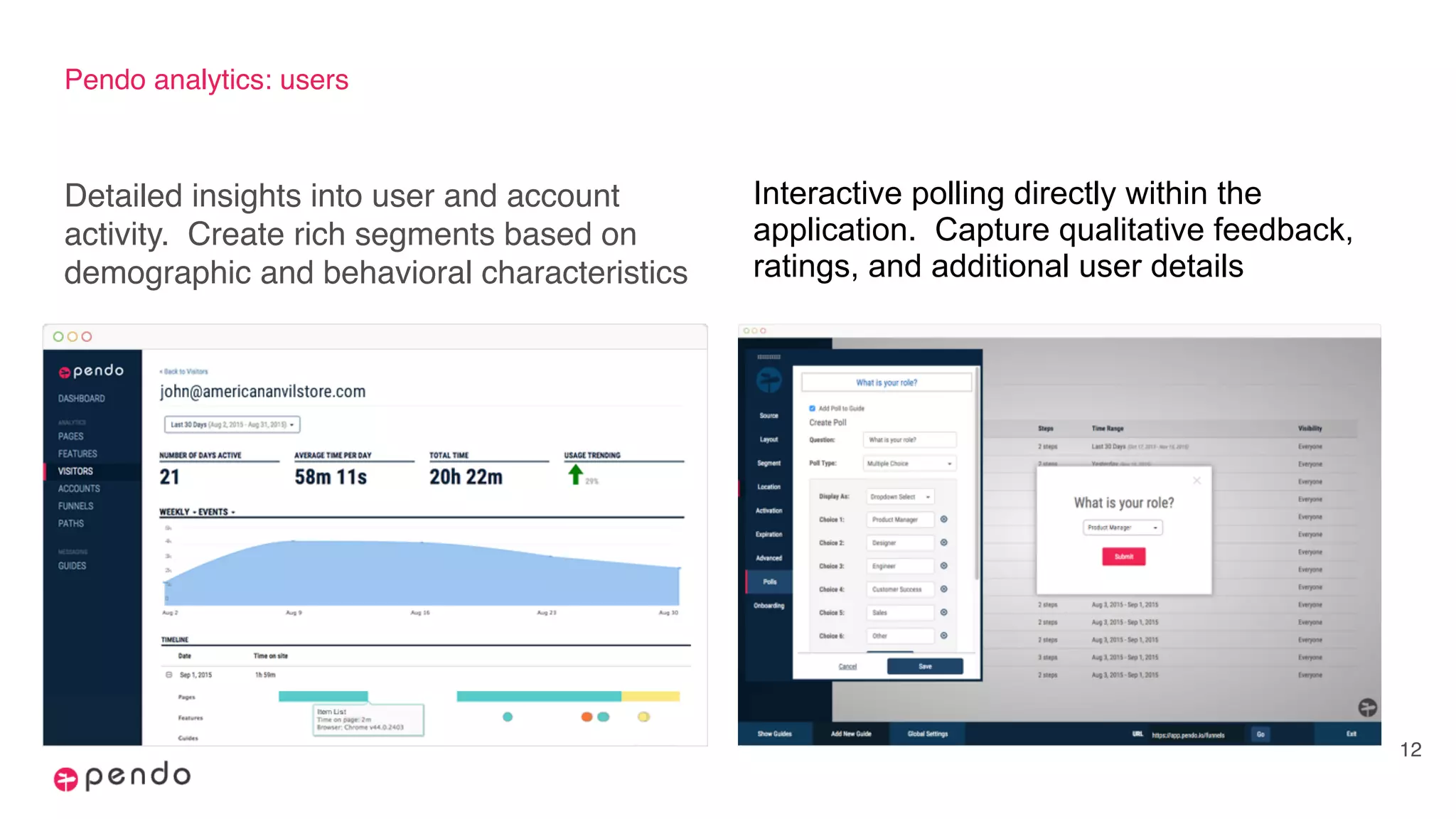 Pendo analytics: users
Detailed insights into user and account
activity. Create rich segments based on
demographic and behavioral characteristics
12
Interactive polling directly within the
application. Capture qualitative feedback,
ratings, and additional user details
 