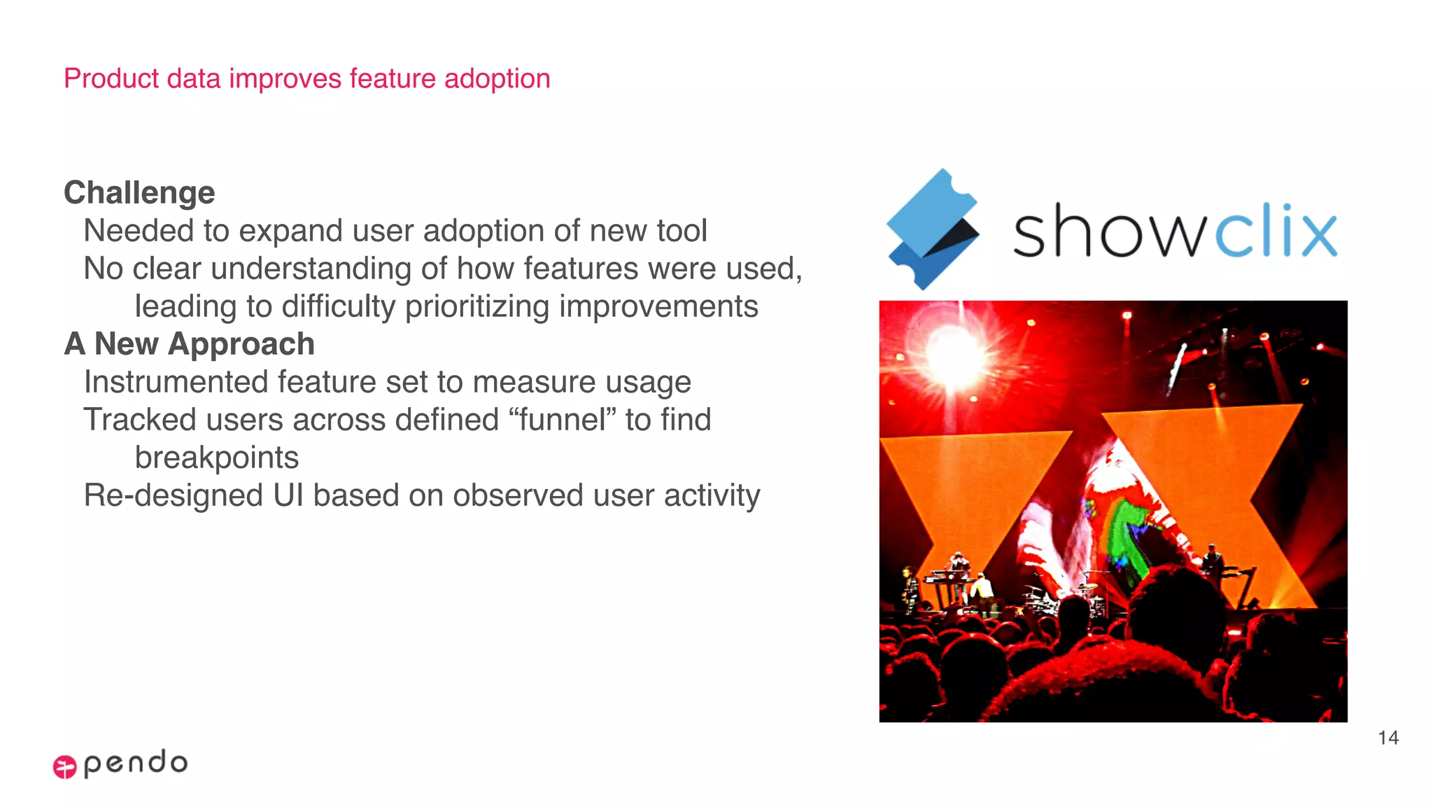Product data improves feature adoption
Challenge
Needed to expand user adoption of new tool
No clear understanding of how features were used,
leading to difficulty prioritizing improvements
A New Approach
Instrumented feature set to measure usage
Tracked users across defined “funnel” to find
breakpoints
Re-designed UI based on observed user activity
14
 