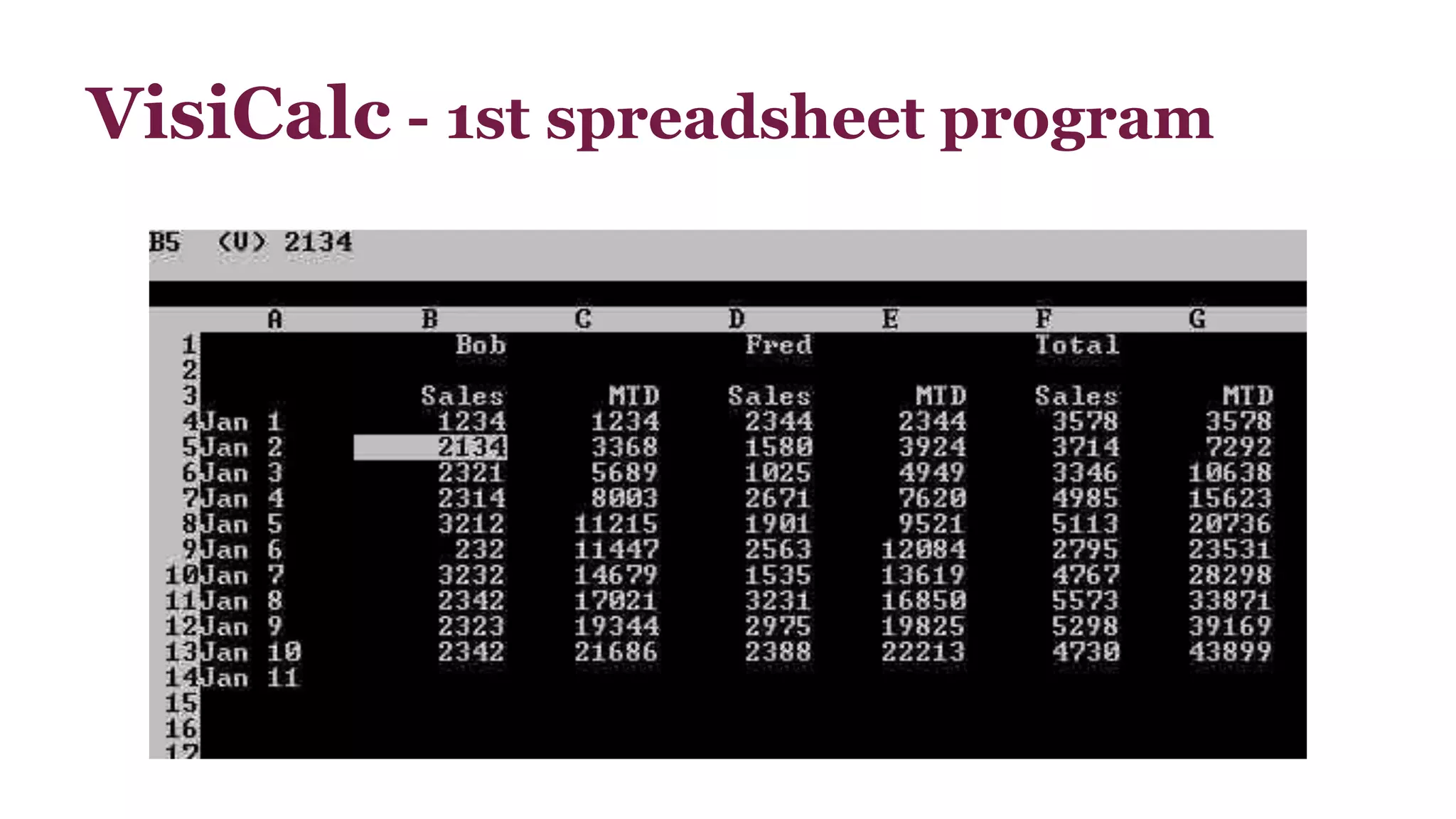 VisiCalc - 1st spreadsheet program 
 