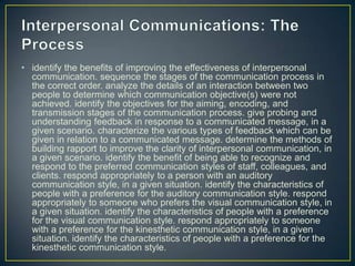 Building A Professional Image | PPTX