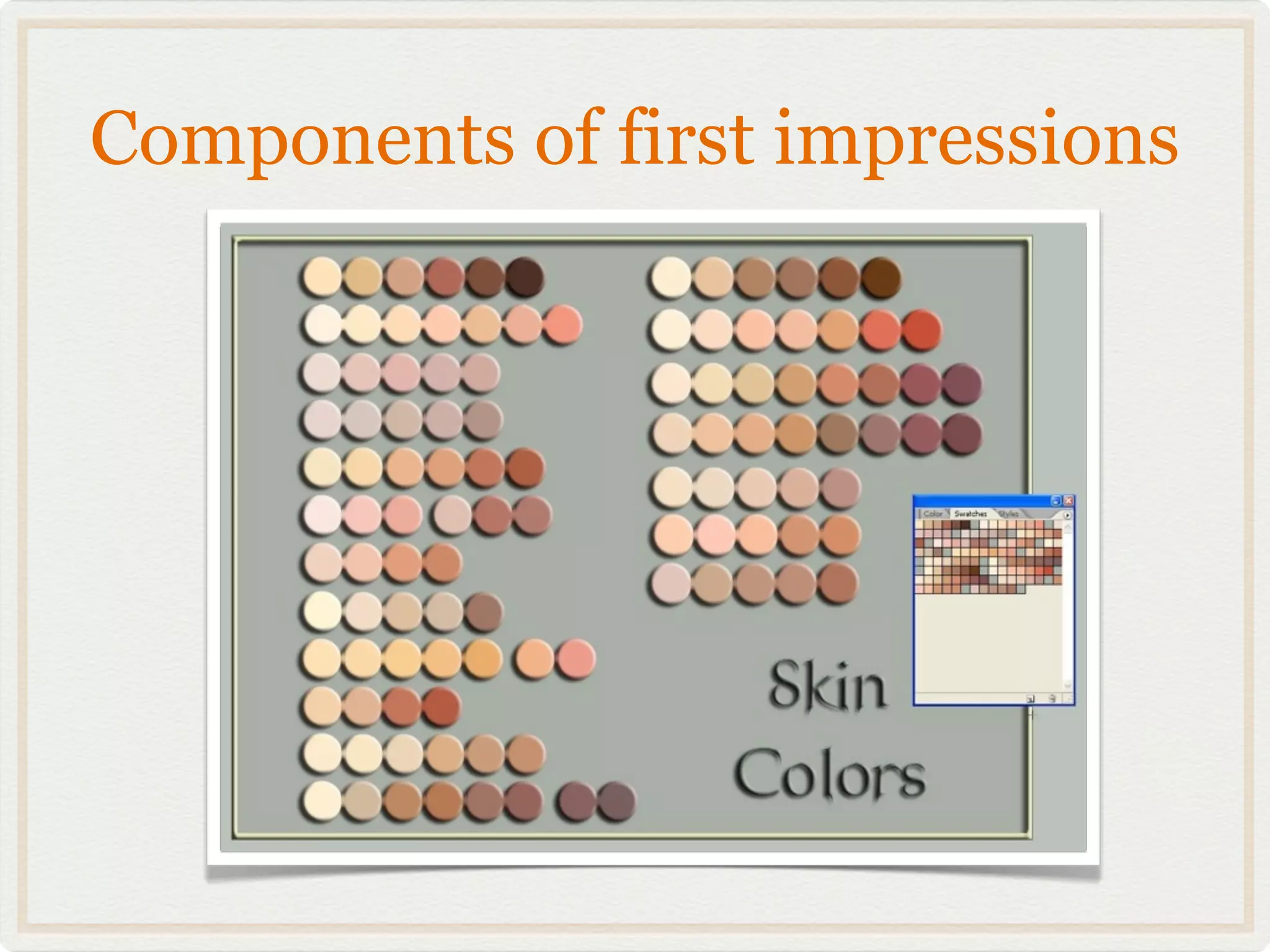 Components of first impressions
 