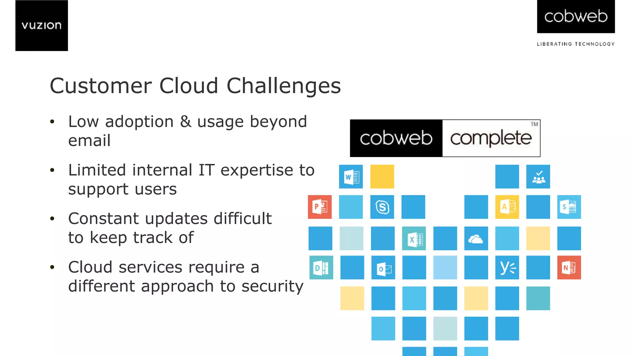 • Low adoption & usage beyond
email
• Limited internal IT expertise to
support users
• Constant updates difficult
to keep track of
• Cloud services require a
different approach to security
Customer Cloud Challenges