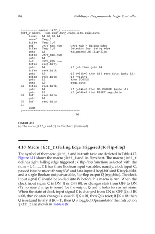86 Building a Programmable Logic Controller
4.10 Macro jkff_f (Falling Edge Triggered JK Flip-Flop)
The symbol of the macro jkff_f and its truth table are depicted in Table 4.17.
Figure 4.11 shows the macro jkff_f and its flowchart. The macro jkff_f
defines eight falling edge triggered JK flip-flop functions selected with the
num = 0, 1, …, 7. It has three Boolean input variables, namely, clock input C,
passed into the macro through W, and data inputs J (regj,bitj) and K (regk,bitk),
and a single Boolean output variable, flip-flop output Q (rego,bito). The clock
input signal C should be loaded into W before this macro is run. When the
clock input signal C is ON (1) or OFF (0), or changes state from OFF to ON
(↑), no state change is issued for the output Q and it holds its current state.
When the state of clock input signal C is changed from ON to OFF (↓): if JK
= 00, then no state change is issued; if JK = 01, then Q is reset; if JK = 10, then
Q is set; and finally if JK = 11, then Q is toggled. Operands for the instruction
jkff_f are shown in Table 4.18.
(a)
FIGURE 4.10
(a) The macro jkff_r and (b) its flowchart. (Continued)
 