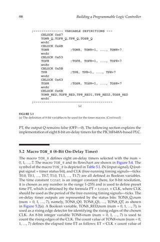 98 Building a Programmable Logic Controller
PT, the output Q remains false (OFF—0). The following section explains the
implementation of eight 8-bit on-delay timers for the PIC16F648A-based PLC.
5.2 Macro TON_8 (8-Bit On-Delay Timer)
The macro TON_8 defines eight on-delay timers selected with the num =
0, 1, …, 7. The macro TON_8 and its flowchart are shown in Figure 5.4. The
symbol of the macro TON_8 is depicted in Table 5.1. IN (input signal), Q (out-
put signal = timer status bit), and CLK (free-running timing signals—ticks:
T0.0, T0.1, …, T0.7, T1.0, T1.1, …, T1.7) are all defined as Boolean variables.
The time constant tcnst is an integer constant (here, for 8-bit resolution,
it is chosen as any number in the range 1–255) and is used to define preset
time PT, which is obtained by the formula PT = tcnst × CLK, where CLK
should be used as the period of the free-running timing signals—ticks. The
on-delay timer outputs are represented by the status bits: TON8_Q,num
(num = 0, 1, …, 7), namely, TON8_Q0, TON8_Q1, …, TON8_Q7, as shown
in Figure 5.2(a). A Boolean variable, TON8_RED,num (num = 0, 1, …, 7), is
used as a rising edge detector for identifying the rising edges of the chosen
CLK. An 8-bit integer variable TON8+num (num = 0, 1, …, 7) is used to
count the rising edges of the CLK. The count value of TON8+num (num = 0,
1, …, 7) defines the elapsed time ET as follows: ET = CLK × count value of
(a)
FIGURE 5.1
(a) The definition of 8-bit variables to be used for the timer macros. (Continued)
 