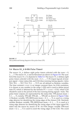 108 Building a Programmable Logic Controller
5.6 Macro TP_8 (8-Bit Pulse Timer)
The macro TP_8 defines eight pulse timers selected with the num = 0,
1, …, 7. The macro TP_8 and its flowchart are shown in Figure 5.8. The sym-
bol of the macro TP_8 is depicted in Table 5.3. The macro TP_8 defines eight
pulse timers selected with the num = 0, 1, …, 7. IN (input signal), Q (out-
put signal = timer status bit), and CLK (free-running timing signals—ticks:
T0.0, T0.1, …, T0.7, T1.0, T1.1, …, T1.7) are all defined as Boolean variables.
The time constant tcnst is an integer constant (here, for 8-bit resolution,
it is chosen as any number in the range 1–255) and is used to define preset
time PT, which is obtained by the formula PT = tcnst × CLK, where CLK
should be used as the period of the free-running timing signals—ticks. The
pulse timer outputs are represented by the status bits: TP8_Q,num (num =
0, 1, …, 7), namely, TP8_Q0, TP8_Q1, …, TP8_Q7, as shown in Figure 5.2(a).
A Boolean variable, TP8_RED1,num (num = 0, 1, …, 7), is used as a rising
edge detector for identifying the rising edges of the chosen CLK. Similarly,
another Boolean variable, TP8_RED2,num (num = 0, 1, …, 7), is used as a
rising edge detector for identifying the rising edges of the input signal IN,
taken into the macro by means of W. An 8-bit integer variable TP8+num
(num = 0, 1, …, 7) is used to count the rising edges of the CLK. The count
0
0
0
PT
1
1
t0 t1 t2t3 t4 t5
t0+PT
IN
PT
Q
ET
TP
BOOL
TIME
BOOL
TIME
IN
Q
ET
t0
IN: INput
Q: Output
PT: Preset Time
ET: Elapsed Time
t0
t6 t7
t2+PT
t4
t2
t4+PT
t0+PT t2+PT t4+PT
FIGURE 5.7
The symbol and timing diagram of the pulse timer (TP).
 