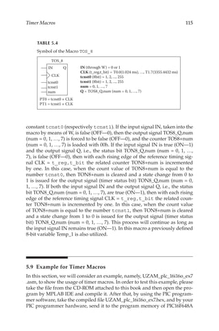 115
Timer Macros
constant tcnst0 (respectively tcnst1). If the input signal IN, taken into the
macro by means of W, is false (OFF—0), then the output signal TOS8_Q,num
(num = 0, 1, …, 7) is forced to be false (OFF—0), and the counter TOS8+num
(num = 0, 1, …, 7) is loaded with 00h. If the input signal IN is true (ON—1)
and the output signal Q, i.e., the status bit TON8_Q,num (num = 0, 1, …,
7), is false (OFF—0), then with each rising edge of the reference timing sig-
nal CLK = t_reg,t_bit the related counter TON8+num is incremented
by one. In this case, when the count value of TON8+num is equal to the
number tcnst0, then TON8+num is cleared and a state change from 0 to
1 is issued for the output signal (timer status bit) TON8_Q,num (num = 0,
1, …, 7). If both the input signal IN and the output signal Q, i.e., the status
bit TON8_Q,num (num = 0, 1, …, 7), are true (ON—1), then with each rising
edge of the reference timing signal CLK = t_reg,t_bit the related coun-
ter TON8+num is incremented by one. In this case, when the count value
of TON8+num is equal to the number tcnst1, then TON8+num is cleared
and a state change from 1 to 0 is issued for the output signal (timer status
bit) TON8_Q,num (num = 0, 1, …, 7). This process will continue as long as
the input signal IN remains true (ON—1). In this macro a previously defined
8-bit variable Temp_1 is also utilized.
5.9  Example for Timer Macros
In this section, we will consider an example, namely, UZAM_plc_16i16o_ex7
.asm, to show the usage of timer macros. In order to test this example, please
take the file from the CD-ROM attached to this book and then open the pro-
gram by MPLAB IDE and compile it. After that, by using the PIC program-
mer software, take the compiled file UZAM_plc_16i16o_ex7.hex, and by your
PIC programmer hardware, send it to the program memory of PIC16F648A
TABLE 5.4
Symbol of the Macro TOS_8
IN Q
CLK
num
TOS_8
tcnst0
tcnst1
PT0 = tcnst0 × CLK
PT1 = tcnst1 × CLK
IN (through W) = 0 or 1
CLK (t_reg,t_bit) = T0.0(1.024 ms), …, T1.7(3355.4432 ms)
tcnst0 (8bit) = 1, 2, ..., 255
tcnst1 (8bit) = 1, 2, ..., 255
num = 0, 1, …, 7
Q = TOS8_Q,num (num = 0, 1, …, 7)
 