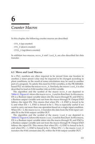 121
6
Counter Macros
In this chapter, the following counter macros are described:
CTU_8 (up counter)
CTD_8 (down counter)
CTUD_8 (up/down counter)
In addition two macros, move_R and load_R, are also described for data
transfer.
6.1  Move and Load Macros
In a PLC, numbers are often required to be moved from one location to
another; a timer preset value may be required to be changed according to
plant conditions, or the result of some calculations may be used in another
part of a program. To satisfy this need for 8-bit variables, in the PIC16F648A-
based PLC we define the macro move_R. Similarly, the macro load_R is also
described to load an 8-bit number into an 8-bit variable.
The algorithm and the symbol of the macro move_R are depicted in
Table 6.1. Figure 6.1 shows the macro move_R and its flowchart. In this macro,
EN is a Boolean input variable taken into the macro through W, and ENO is
a Boolean output variable sent out from the macro through W. Output ENO
follows the input EN. This means that when EN = 0, ENO is forced to be
0, and when EN = 1, ENO is forced to be 1. This is especially useful if we
want to carry out more than one operation based on a single input condition.
When EN = 1, the macro move_R transfers the data from the 8-bit input vari-
able IN to the 8-bit output variable OUT.
The algorithm and the symbol of the macro load_R are depicted in
Table 6.2. Figure 6.2 shows the macro load_R and its flowchart. In this macro,
EN is a Boolean input variable taken into the macro through W, and ENO is
a Boolean output variable sent out from the macro through W. Output ENO
follows the input EN. This means that when EN = 0, ENO is forced to be 0,
and when EN = 1, ENO is forced to be 1. When EN = 1, the macro load_R
transfers the 8-bit constant data IN, within the 8-bit output variable OUT.
 