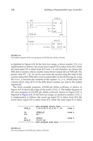 138 Building a Programmable Logic Controller
is depicted in Figure 6.14. In the first two rungs, a down counter CTD_8 is
implemented as follows: the count down input CD is taken from I0.2, while
the load input LD is taken from I0.3 num = 4, and therefore we choose the
fifth down counter, whose counter status bit (or output Q) is CTD8_Q4. The
preset value PV = 10. As can be seen from the second rung, the state of the
counter status bit CTD8_Q4 is sent to output Q0.4. In the third rung, by using
the move_R function the contents of the register CV_8+4, which keeps the
current count value (CV) of the fifth down counter, are sent to the output
register Q1.
The third example program, UZAM_plc_16i16o_ex10.asm, is shown in
Figure 6.15. It shows the usage of the macro CTUD_8. The ladder diagram of
the user program of UZAM_plc_16i16o_ex10.asm, shown in Figure 6.15, is
depicted in Figure 6.16. In the first two rungs, an up/down counter CTUD_8
is implemented as follows: the count up input CU is taken from I0.4, the
count down input CD is taken from I0.5, while the reset input R is taken
Q0.4
1
I0.2
CTD8_Q4
2
4
10
CTD_8
CD Q
LD
PV
num
I0.3
3
LOGIC1
EN ENO
IN OUT
move_R
Q1
CV_8+4
FIGURE 6.14
The ladder diagram of the user program of UZAM_plc_16i16o_ex9.asm.
FIGURE 6.15
The user program of UZAM_plc_16i16o_ex10.asm.
 