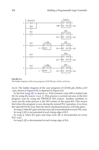 174 Building a Programmable Logic Controller
decR. The ladder diagram of the user program of UZAM_plc_16i16o_ex15
.asm, shown in Figure 8.10, is depicted in Figure 8.11.
In the first rung, Q1 is cleared, i.e., 8-bit constant value 00h is loaded into
Q1, by using the macro load_R. This process is carried out once at the first
program scan by using the FRSTSCN NO contact. Another condition to
carry out the same process is the NO contact of the input I0.0. This means
that when this program is run, during the normal PLC operation, if we force
the input I0.0 to be true, then the above-mentioned process will take place.
In rung 2, when I0.1 goes and stays true, Q1 is incremented on every PLC scan.
In rung 3, Q1 is incremented at each rising edge of I0.2.
In rung 4, when I0.3 goes and stays true, Q1 is decremented on every
PLC scan.
In rung 5, Q1 is decremented at each rising edge of I0.4.
1
I0.0
FRSTSCN
EN ENO
IN OUT
00h
load_R
Q1
2
I0.1
EN ENO
IN OUT
INC
Q1 Q1
3
4
I0.2
EN ENO
IN OUT
INC
r_edge
0
5
I0.3
EN ENO
IN OUT
DEC
I0.4
EN ENO
IN OUT
DEC
r_edge
1
Q1 Q1
Q1 Q1
Q1 Q1
IN OUT
num
IN OUT
num
FIGURE 8.11
The ladder diagram of the user program of UZAM_plc_16i16o_ex15.asm.
 