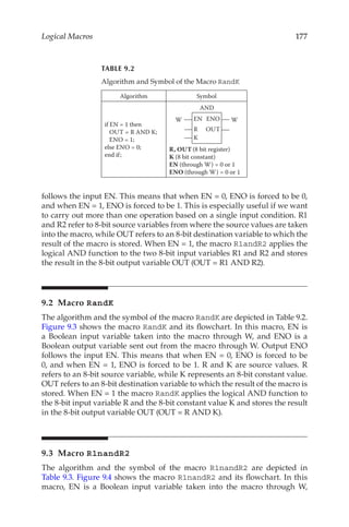 177
Logical Macros
follows the input EN. This means that when EN = 0, ENO is forced to be 0,
and when EN = 1, ENO is forced to be 1. This is especially useful if we want
to carry out more than one operation based on a single input condition. R1
and R2 refer to 8-bit source variables from where the source values are taken
into the macro, while OUT refers to an 8-bit destination variable to which the
result of the macro is stored. When EN = 1, the macro R1andR2 applies the
logical AND function to the two 8-bit input variables R1 and R2 and stores
the result in the 8-bit output variable OUT (OUT = R1 AND R2).
9.2 Macro RandK
The algorithm and the symbol of the macro RandK are depicted in Table 9.2.
Figure 9.3 shows the macro RandK and its flowchart. In this macro, EN is
a Boolean input variable taken into the macro through W, and ENO is a
Boolean output variable sent out from the macro through W. Output ENO
follows the input EN. This means that when EN = 0, ENO is forced to be
0, and when EN = 1, ENO is forced to be 1. R and K are source values. R
refers to an 8-bit source variable, while K represents an 8-bit constant value.
OUT refers to an 8-bit destination variable to which the result of the macro is
stored. When EN = 1 the macro RandK applies the logical AND function to
the 8-bit input variable R and the 8-bit constant value K and stores the result
in the 8-bit output variable OUT (OUT = R AND K).
9.3 Macro R1nandR2
The algorithm and the symbol of the macro R1nandR2 are depicted in
Table 9.3. Figure 9.4 shows the macro R1nandR2 and its flowchart. In this
macro, EN is a Boolean input variable taken into the macro through W,
TABLE 9.2
Algorithm and Symbol of the Macro RandK
Algorithm Symbol
if EN = 1 then
OUT = R AND K;
ENO = 1;
else ENO = 0;
end if;
EN ENO
R OUT
W W
AND
K
R, OUT (8 bit register)
K (8 bit constant)
EN (through W) = 0 or 1
ENO (through W) = 0 or 1
 