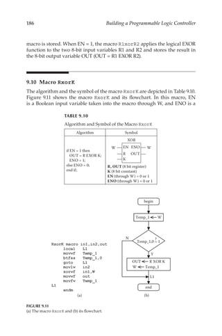 186 Building a Programmable Logic Controller
macro is stored. When EN = 1, the macro R1xorR2 applies the logical EXOR
function to the two 8-bit input variables R1 and R2 and stores the result in
the 8-bit output variable OUT (OUT = R1 EXOR R2).
9.10 Macro RxorK
The algorithm and the symbol of the macro RxorK are depicted in Table 9.10.
Figure  9.11 shows the macro RxorK and its flowchart. In this macro, EN
is a Boolean input variable taken into the macro through W, and ENO is a
TABLE 9.10
Algorithm and Symbol of the Macro RxorK
Algorithm Symbol
if EN = 1 then
OUT = R EXOR K;
ENO = 1;
else ENO = 0;
end if;
EN ENO
R OUT
W W
XOR
K
R, OUT (8 bit register)
K (8 bit constant)
EN (through W) = 0 or 1
ENO (through W) = 0 or 1
Algorithm and Symbol of the Macro RxorK
Temp_1 W
Y
N
OUT R XOR K
W Temp_1
L1
Temp_1,0 = 1
?
begin
end
(b)
(a)
FIGURE 9.11
(a) The macro RxorK and (b) its flowchart.
 