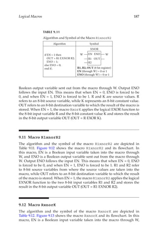 187
Logical Macros
Boolean output variable sent out from the macro through W. Output ENO
follows the input EN. This means that when EN = 0, ENO is forced to be
0, and when EN = 1, ENO is forced to be 1. R and K are source values. R
refers to an 8-bit source variable, while K represents an 8-bit constant value.
OUT refers to an 8-bit destination variable to which the result of the macro is
stored. When EN = 1, the macro RxorK applies the logical EXOR function to
the 8-bit input variable R and the 8-bit constant value K and stores the result
in the 8-bit output variable OUT (OUT = R EXOR K).
9.11 Macro R1xnorR2
The algorithm and the symbol of the macro R1xnorR2 are depicted in
Table  9.11. Figure  9.12 shows the macro R1xnorR2 and its flowchart. In
this macro, EN is a Boolean input variable taken into the macro through
W, and ENO is a Boolean output variable sent out from the macro through
W. Output ENO follows the input EN. This means that when EN = 0, ENO
is forced to be 0, and when EN = 1, ENO is forced to be 1. R1 and R2 refer
to 8-bit source variables from where the source values are taken into the
macro, while OUT refers to an 8-bit destination variable to which the result
of the macro is stored. When EN = 1, the macro R1xnorR2 applies the logical
EXNOR function to the two 8-bit input variables R1 and R2 and stores the
result in the 8-bit output variable OUT (OUT = R1 EXNOR R2).
9.12 Macro RxnorK
The algorithm and the symbol of the macro RxnorK are depicted in
Table 9.12. Figure 9.13 shows the macro RxnorK and its flowchart. In this
macro, EN is a Boolean input variable taken into the macro through W,
TABLE 9.11
Algorithm and Symbol of the Macro R1xnorR2
Algorithm Symbol
if EN = 1 then
OUT = R1 EXNOR R2;
ENO = 1;
else ENO = 0;
end if;
EN ENO
R1 OUT
W W
XNOR
R2
R1, R2, OUT (8 bit register)
EN (through W) = 0 or 1
ENO (through W) = 0 or 1
 