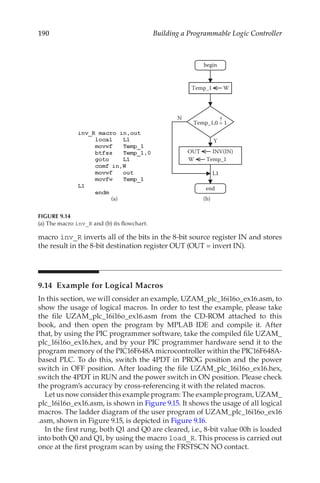 190 Building a Programmable Logic Controller
macro inv_R inverts all of the bits in the 8-bit source register IN and stores
the result in the 8-bit destination register OUT (OUT = invert IN).
9.14  Example for Logical Macros
In this section, we will consider an example, UZAM_plc_16i16o_ex16.asm, to
show the usage of logical macros. In order to test the example, please take
the file UZAM_plc_16i16o_ex16.asm from the CD-ROM attached to this
book, and then open the program by MPLAB IDE and compile it. After
that, by using the PIC programmer software, take the compiled file UZAM_
plc_16i16o_ex16.hex, and by your PIC programmer hardware send it to the
program memory of the PIC16F648A microcontroller within the PIC16F648A-
based PLC. To do this, switch the 4PDT in PROG position and the power
switch in OFF position. After loading the file UZAM_plc_16i16o_ex16.hex,
switch the 4PDT in RUN and the power switch in ON position. Please check
the program’s accuracy by cross-referencing it with the related macros.
Let us now consider this example program: The example program, UZAM_
plc_16i16o_ex16.asm, is shown in Figure 9.15. It shows the usage of all logical
macros. The ladder diagram of the user program of UZAM_plc_16i16o_ex16
.asm, shown in Figure 9.15, is depicted in Figure 9.16.
In the first rung, both Q1 and Q0 are cleared, i.e., 8-bit value 00h is loaded
into both Q0 and Q1, by using the macro load_R. This process is carried out
once at the first program scan by using the FRSTSCN NO contact.
Temp_1 W
Y
N
OUT INV(IN)
W Temp_1
L1
Temp_1,0 = 1
?
begin
end
(b)
(a)
FIGURE 9.14
(a) The macro inv_R and (b) its flowchart.
 