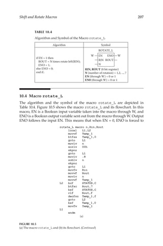 207
Shift and Rotate Macros
10.4 Macro rotate_L
The algorithm and the symbol of the macro rotate_L are depicted in
Table 10.4. Figure 10.5 shows the macro rotate_L and its flowchart. In this
macro, EN is a Boolean input variable taken into the macro through W, and
ENO is a Boolean output variable sent out from the macro through W. Output
ENO follows the input EN. This means that when EN = 0, ENO is forced to
TABLE 10.4
Algorithm and Symbol of the Macro rotate_L
Algorithm Symbol
if EN = 1 then
ROUT = N times rotate left(RIN);
ENO = 1;
else ENO = 0;
end if;
EN ENO
RIN ROUT
W W
ROTATE_L
N
RIN, ROUT (8 bit register)
N (number of rotation) = 1,2, ..., 7
EN (through W) = 0 or 1
EN0 (through W) = 0 or 1
Algorithm and Symbol of the Macro rotate _ L
(a)
FIGURE 10.5
(a) The macro rotate_L and (b) its flowchart. (Continued)
 