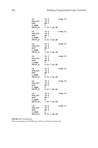 212 Building a Programmable Logic Controller
FIGURE 10.7 (Continued)
The user program of UZAM_plc_16i16o_ex17.asm. (Continued)
 