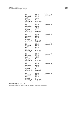 219
Shift and Rotate Macros
FIGURE 10.9 (Continued)
The user program of UZAM_plc_16i16o_ex18.asm. (Continued)
 