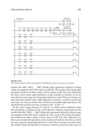 221
Shift and Rotate Macros
marker bits M0.1, M0.2, …, M0.7. Rotate right operations defined in these
rungs are applied to the 8-bit input variable Q1. The result of the rotate right
operations defined in these rungs will be stored in Q0. The only difference
for these seven rotate right operations is the number of rotation. It can be
seen that for each rung one rising edge detector is used. This is to make sure
that when the related rotate right operation is chosen, it will be carried out
only once. In order to choose one of these seven rotate right operations, the
input bits I0.4 and I0.3 must be as follows: I0.4 = 0, I0.3 = 1.
In the seven rungs between 17 and 23, we define seven different rotate
left operations according to the 3-to-8 decoder outputs represented by the
marker bits M0.1, M0.2, …, M0.7. Rotate left operations defined in these rungs
are applied to the 8-bit input variable Q1. The result of the rotate left opera-
tions defined in these rungs will be stored in Q0. The only difference for
these seven rotate left operations is the number of rotation. It can be seen that
for each rung one rising edge detector is used. This is to make sure that when
the related rotate left operation is chosen, it will be carried out only once. In
1
FRSTSCN
EN ENO
IN OUT
EN ENO
IN OUT
F0h
load_R
3
I 0.2 I 0.1 I 0.0
I 0.2 I 0.1 I 0.0
I 0.2 I 0.1 I 0.0
I 0.2 I 0.1 I 0.0
I 0.2 I 0.1 I 0.0
I 0.2 I 0.1 I 0.0
I 0.2 I 0.1 I 0.0
M 0.1
4
M 0.2
5
M 0.3
6
M 0.4
7
M 0.5
8
M 0.6
9
M 0.7
2
I 0.7 I 0.6 I 0.5 I 0.4 I 0.3 I 0.2 I 0.1 I 0.0
Q1
num
IN OUT
r_edge
0 I 1
move_R
Q1
FIGURE 10.10
The ladder diagram of the user program of UZAM_plc_16i16o_ex18.asm. (Continued)
 
