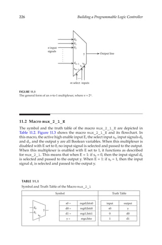 226 Building a Programmable Logic Controller
11.2 Macro mux_2_1_E
The symbol and the truth table of the macro mux_2_1_E are depicted in
Table 11.2. Figure 11.3 shows the macro mux_2_1_E and its flowchart. In
this macro, the active high enable input E, the select input s0, input signals d0
and d1, and the output y are all Boolean variables. When this multiplexer is
disabled with E set to 0, no input signal is selected and passed to the output.
When this multiplexer is enabled with E set to 1, it functions as described
for mux_2_1. This means that when E = 1: if s0 = 0, then the input signal d0
is selected and passed to the output y. When E = 1: if s0 = 1, then the input
signal d1 is selected and passed to the output y.
y
d0
d1
d2
dn–1
sm–1
s1
s0
.
.
.
.
.
.
.
.....
n input
signals
Output line
m select inputs
FIGURE 11.1
The general form of an n-to-1 multiplexer, where n = 2m.
TABLE 11.1
Symbol and Truth Table of the Macro mux_2_1
Symbol Truth Table
d0
d1
y
s0
s0 = regs0,bits0
d0 = regi0,biti0
d1 = regi1,biti1
y = rego,bito
input output
s0 y
0 d0
1 d1
 