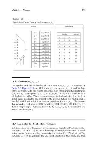 233
Multiplexer Macros
11.6 Macro mux_8_1_E
The symbol and the truth table of the macro mux_8_1_E are depicted in
Table 11.6. Figures 11.9 and 11.10 show the macro mux_8_1_E and its flow-
chart, respectively. In this macro, the active high enable input E, select inputs
s2, s1, and s0, input signals d0, d1, d2, d3, d4, d5, d6, and d7, and the output y are
all Boolean variables. When this multiplexer is disabled with E set to 0, no
input signal is selected and passed to the output. When this multiplexer is
enabled with E set to 1, it functions as described for mux_8_1. This means
that when E = 1: if s2s1s0 = 000 (respectively, 001, 010, 011, 100, 101, 110, 111),
then the input signal d0 (respectively, d1, d2, d3, d4, d5, d6, d7) is selected and
passed to the output y.
11.7  Examples for Multiplexer Macros
In this section, we will consider three examples, namely, UZAM_plc_16i16o_
exX.asm (X = 19, 20, 21), to show the usage of multiplexer macros. In order
to test one of these examples, please take the related file UZAM_plc_16i16o_
exX.asm (X = 19, 20, 21) from the CD-ROM attached to this book, and then
TABLE 11.5
Symbol and Truth Table of the Macro mux_8_1
Symbol Truth Table
y
s0
d7
d6
d5
d4
d3
d2
d1
d0
s1
s2
s2 = regs2,bits2
s1 = regs1,bits1
s0 = regs0,bits0
d7 = regi7,biti7
d6 = regi6,biti6
d5 = regi5,biti5
d4 = regi4,biti4
d3 = regi3,biti3
d2 = regi2,biti2
d1 = regi1,biti1
d0 = regi0,biti0
y = rego,bito
inputs output
s2 s1 s0 y
0 0 0 d0
0 0 1 d1
0 1 0 d2
0 1 1 d3
1 0 0 d4
1 0 1 d5
1 1 0 d6
1 1 1 d7
 
