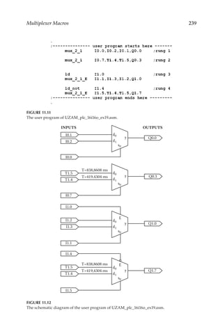 239
Multiplexer Macros
FIGURE 11.11
The user program of UZAM_plc_16i16o_ex19.asm.
d0
d1
s0
y
d0
d1
s0
y
d0
d1
s0
y
E
d0
d1
s0
y
E
I0.0
I0.1
I0.2
I1.0
Q0.0
Q1.0
INPUTS OUTPUTS
I1.2
I1.3
Q0.3
I1.4
I1.5
Q1.7
I0.7
T=419,4304 ms
T1.5
T1.4
T=838,8608 ms
I1.1
T=419,4304 ms
T1.5
T1.4
T=838,8608 ms
FIGURE 11.12
The schematic diagram of the user program of UZAM_plc_16i16o_ex19.asm.
 