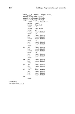 250 Building a Programmable Logic Controller
FIGURE 12.5
The macro Dmux_1_4_E.
 