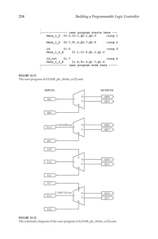 258 Building a Programmable Logic Controller
E
I0.0
I0.1
I1.0
Q0.0
i
y0
y1
s0
i
y0
y1
s0
i
y0
y1
s0
i
y0
y1
s0
I1.1
Q0.1
Q1.0
Q1.1
I1.2
I0.7
T1.4
Q0.6
Q0.7
E
I1.7
I1.6
Q1.6
Q1.7
T1.3
T=419,4304 ms
T=209,7152 ms
INPUTS OUTPUTS
FIGURE 12.12
The schematic diagram of the user program of UZAM_plc_16i16o_ex22.asm.
FIGURE 12.11
The user program of UZAM_plc_16i16o_ex22.asm.
 