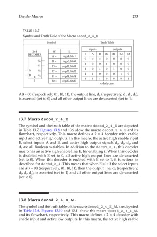 273
Decoder Macros
AB = 00 (respectively, 01, 10, 11), the output line, d0 (respectively, d1, d2, d3),
is asserted (set to 0) and all other output lines are de-asserted (set to 1).
13.7 Macro decod_2_4_E
The symbol and the truth table of the macro decod_2_4_E are depicted
in Table 13.7. Figures 13.8 and 13.9 show the macro decod_2_4_E and its
flowchart, respectively. This macro defines a 2 × 4 decoder with enable
input and active high outputs. In this macro, the active high enable input
E, select inputs A and B, and active high output signals d0, d1, d2, and
d3 are all Boolean variables. In addition to the decod_2_4, this decoder
macro has an active high enable line, E, for enabling it. When this decoder
is disabled with E set to 0, all active high output lines are de-asserted
(set to 0). When this decoder is enabled with E set to 1, it functions as
described for decod_2_4. This means that when E = 1: if the select inputs
are AB = 00 (respectively, 01, 10, 11), then the output line, d0 (respectively,
d1, d2, d3), is asserted (set to 1) and all other output lines are de-asserted
(set to 0).
13.8 Macro decod_2_4_E_AL
The symbol and the truth table of the macro decod_2_4_E_AL are depicted
in Table 13.8. Figures 13.10 and 13.11 show the macro decod_2_4_E_AL
and its flowchart, respectively. This macro defines a 2 × 4 decoder with
enable input and active low outputs. In this macro, the active high enable
TABLE 13.7
Symbol and Truth Table of the Macro decod_2_4_E
Symbol Truth Table
A
B
E
d0
d1
d2
d3
2×4
DECODER
W E
A = regs1,bits1
B = regs0,bits0
d3 = regd3,bitd3
d2 = regd2,bitd2
d1 = regd1,bitd1
d0 = regd0,bitd0
inputs outputs
E A B d0 d1 d2 d3
0 × × 0 0 0 0
1 0 0 1 0 0 0
1 0 1 0 1 0 0
1 1 0 0 0 1 0
1 1 1 0 0 0 1
×: don’t care.
 