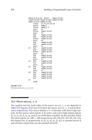 276 Building a Programmable Logic Controller
13.9 Macro decod_3_8
The symbol and the truth table of the macro decod_3_8 are depicted in
Table 13.9. Figures 13.12 and 13.13 show the macro decod_3_8 and its flow-
chart, respectively. This macro defines a 3 × 8 decoder with active high out-
puts. In this macro, select inputs A, B, and C, and active high output signals
d0, d1, d2, d3, d4, d5, d6, and d7 are all Boolean variables. In this decoder, when
the select inputs are ABC = 000 (respectively, 001, 010, 011, 100, 101, 110, 111),
the output line, d0 (respectively, d1, d2, d3, d4, d5, d6, d7), is asserted (set to 1)
and all other output lines are de-asserted (set to 0).
FIGURE 13.10
The macro decod_2_4_E_AL.
 
