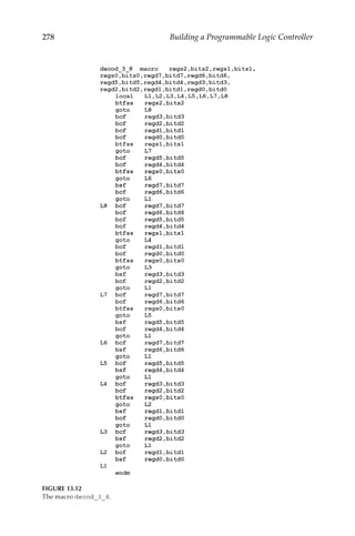278 Building a Programmable Logic Controller
FIGURE 13.12
The macro decod_3_8.
 