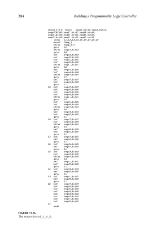 284 Building a Programmable Logic Controller
FIGURE 13.16
The macro decod_3_8_E.
 