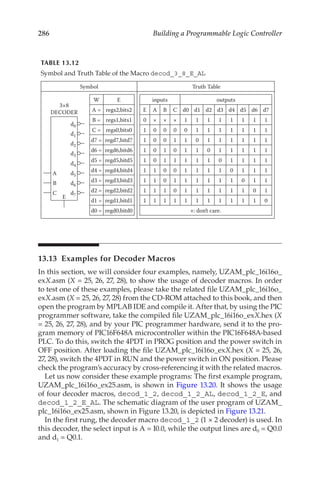 286 Building a Programmable Logic Controller
13.13  Examples for Decoder Macros
In this section, we will consider four examples, namely, UZAM_plc_16i16o_
exX.asm (X = 25, 26, 27, 28), to show the usage of decoder macros. In order
to test one of these examples, please take the related file UZAM_plc_16i16o_
exX.asm (X = 25, 26, 27, 28) from the CD-ROM attached to this book, and then
open the program by MPLAB IDE and compile it. After that, by using the PIC
programmer software, take the compiled file UZAM_plc_16i16o_exX.hex (X
= 25, 26, 27, 28), and by your PIC programmer hardware, send it to the pro-
gram memory of PIC16F648A microcontroller within the PIC16F648A-based
PLC. To do this, switch the 4PDT in PROG position and the power switch in
OFF position. After loading the file UZAM_plc_16i16o_exX.hex (X = 25, 26,
27, 28), switch the 4PDT in RUN and the power switch in ON position. Please
check the program’s accuracy by cross-referencing it with the related macros.
Let us now consider these example programs: The first example program,
UZAM_plc_16i16o_ex25.asm, is shown in Figure 13.20. It shows the usage
of four decoder macros, decod_1_2, decod_1_2_AL, decod_1_2_E, and
decod_1_2_E_AL. The schematic diagram of the user program of UZAM_
plc_16i16o_ex25.asm, shown in Figure 13.20, is depicted in Figure 13.21.
In the first rung, the decoder macro decod_1_2 (1 × 2 decoder) is used. In
this decoder, the select input is A = I0.0, while the output lines are d0 = Q0.0
and d1 = Q0.1.
TABLE 13.12
Symbol and Truth Table of the Macro decod_3_8_E_AL
Symbol Truth Table
A
B
C
E
d0
d1
d2
d3
d4
d5
d6
d7
3×8
DECODER
W E
A = regs2,bits2
B = regs1,bits1
C = regs0,bits0
d7 = regd7,bitd7
d6 = regd6,bitd6
d5 = regd5,bitd5
d4 = regd4,bitd4
d3 = regd3,bitd3
d2 = regd2,bitd2
d1 = regd1,bitd1
d0 = regd0,bitd0
inputs outputs
E A B C d0 d1 d2 d3 d4 d5 d6 d7
0 × × × 1 1 1 1 1 1 1 1
1 0 0 0 0 1 1 1 1 1 1 1
1 0 0 1 1 0 1 1 1 1 1 1
1 0 1 0 1 1 0 1 1 1 1 1
1 0 1 1 1 1 1 0 1 1 1 1
1 1 0 0 1 1 1 1 0 1 1 1
1 1 0 1 1 1 1 1 1 0 1 1
1 1 1 0 1 1 1 1 1 1 0 1
1 1 1 1 1 1 1 1 1 1 1 0
×: don’t care.
 