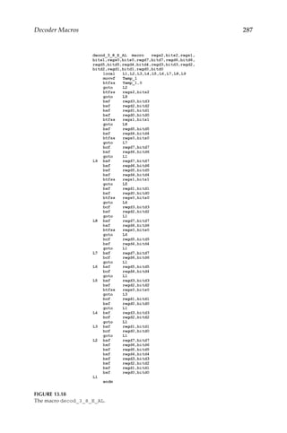 287
Decoder Macros
FIGURE 13.18
The macro decod_3_8_E_AL.
 