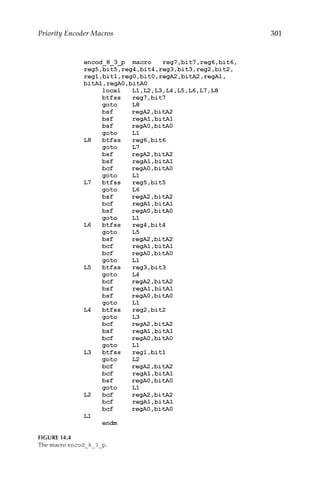 301
Priority Encoder Macros
FIGURE 14.4
The macro encod_8_3_p.
 