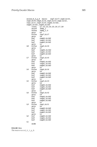 305
Priority Encoder Macros
FIGURE 14.6
The macro encod_8_3_p_E.
 