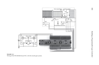 322
Building
a
Programmable
Logic
Controller
Gate is opened Gate is closed
B0
B1
I0.0
RF transmitter RF receiver
NO
NO
NO
I0.5
F2
F1
I0.3
I0.4
Q0.1
Q0.0
NO
I0.2
LS2
IR
transmitter/
receiver
LS1
I0.1
NO
DC Motor
NC
C
NO
24 V
DC
Relay 1 Relay 2
Motor voltage
+Vc
+
–
NC
C
FIGURE 15.3
Wiring of the PIC16F648A-based PLC with the model gate system.
 